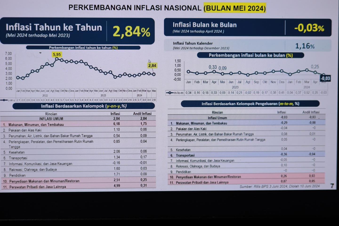 Slide 1