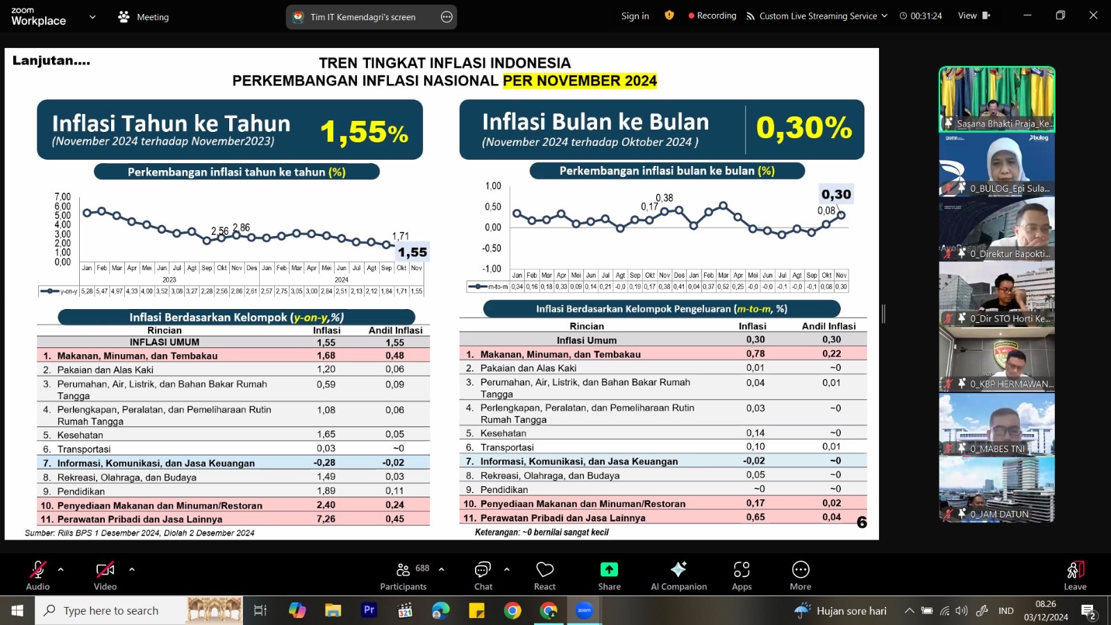 Slide 2